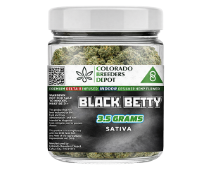 Delta 8 Black Betty Strain